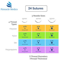 Cargar imagen en el visor de la galería, Sutures Thread with Needle | 24 Mixed Sterile Medical Sutures with Needles - Pinnacle Medics